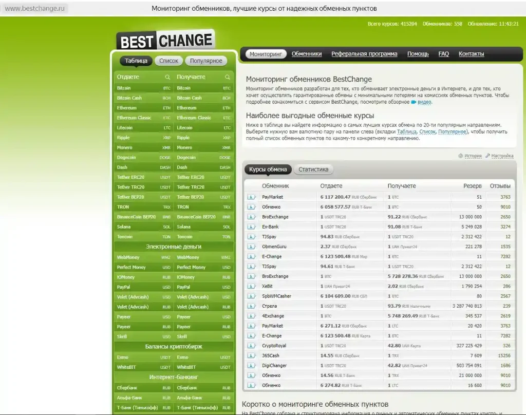 главная обменника криптовалюты бестчендж